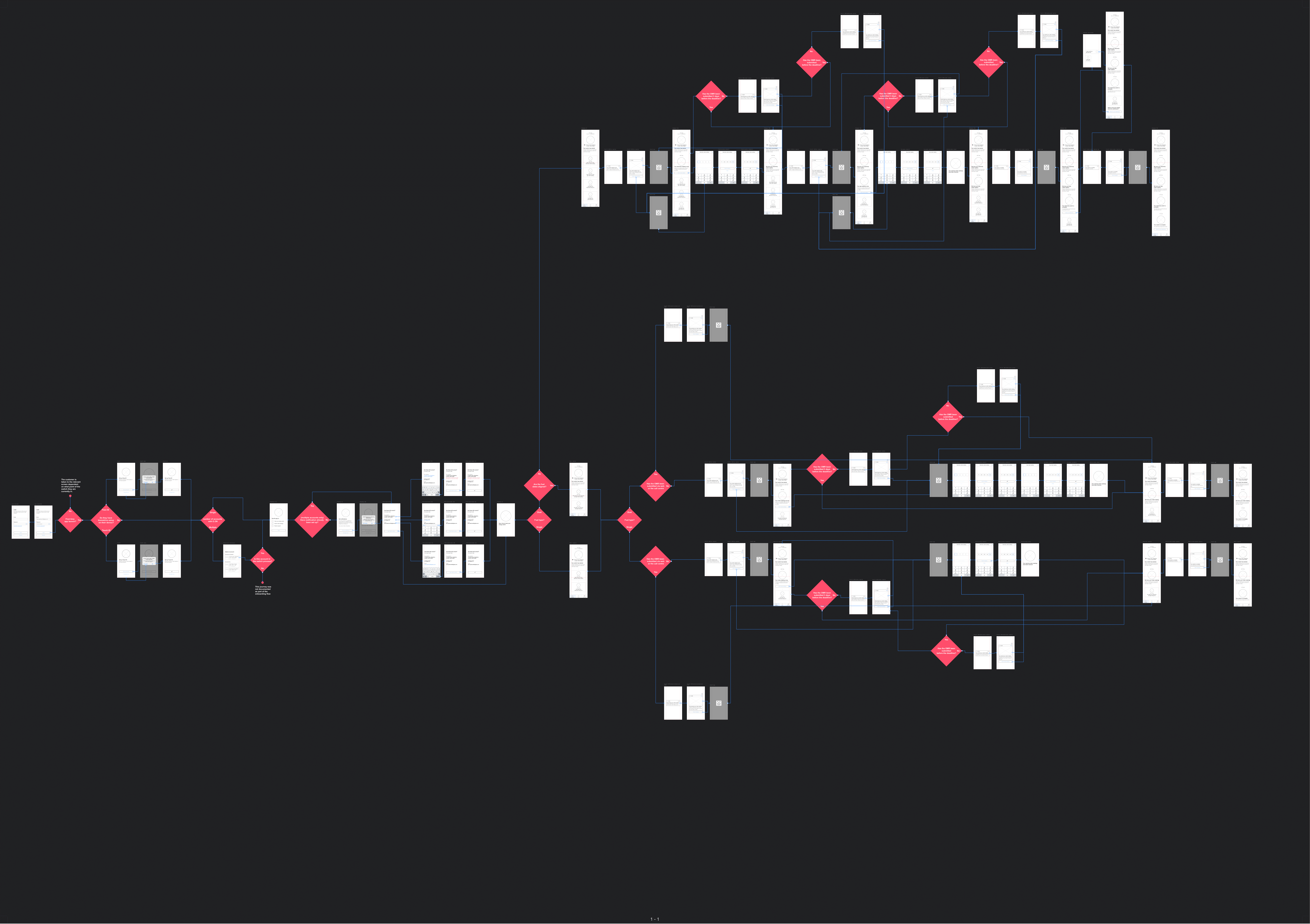 Switch-tracker-1